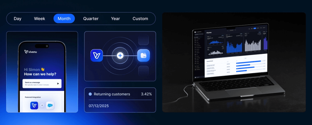 Elevate your digital journey with our API-first ticketing platform