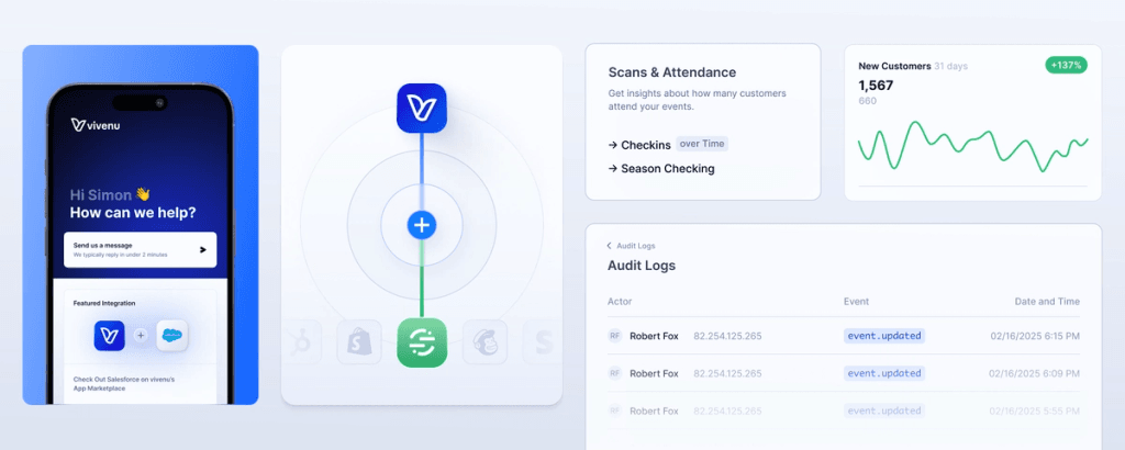 Consolidate and track all available data points