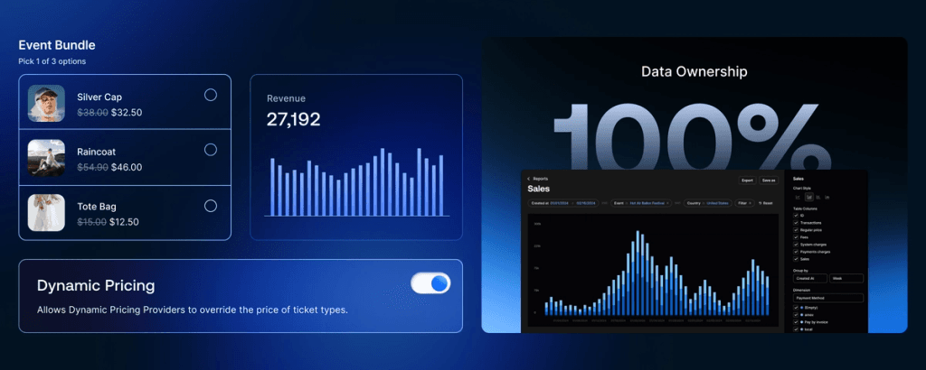 Boost your top-line and build long-lasting IP and brand assets